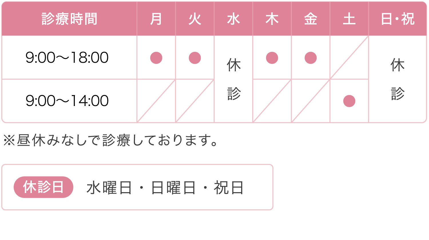 診療時間